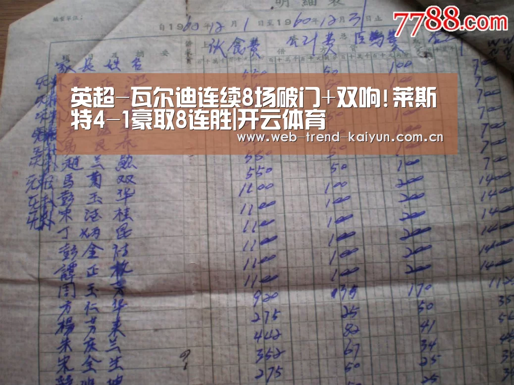 英超-瓦尔迪连续8场破门+双响!莱斯特4-1豪取8连胜|开云体育(图1) 开云体育