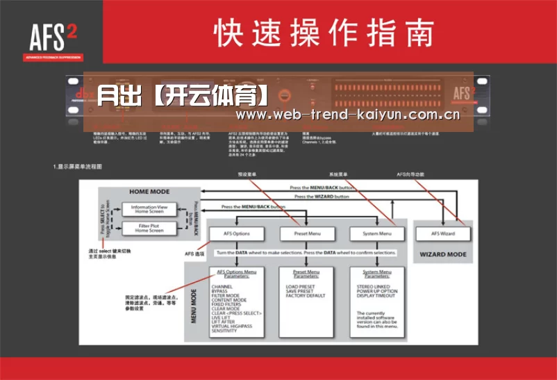开云体育