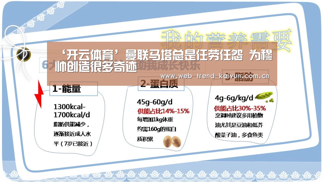 开云体育