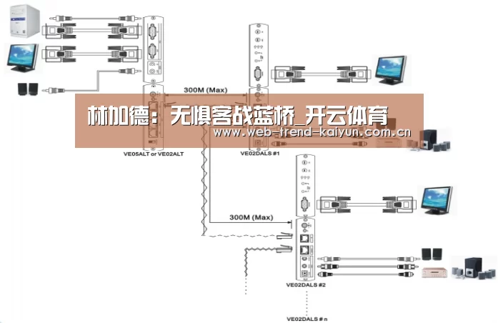 林加德:无惧客战蓝桥_开云体育(图1) 开云体育
