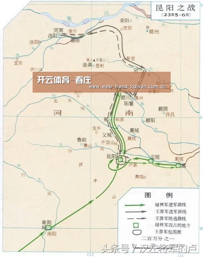 开云体育-春庄(图1) 开云体育